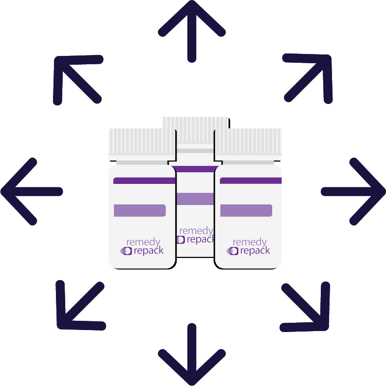 centralized icon