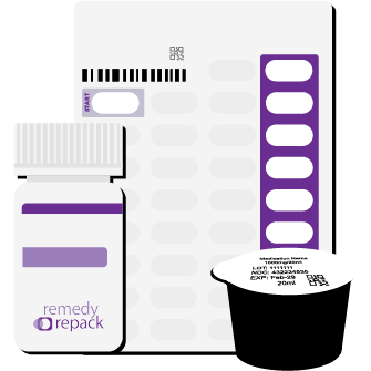 remedy unit does liquid, bottle and blister card icon