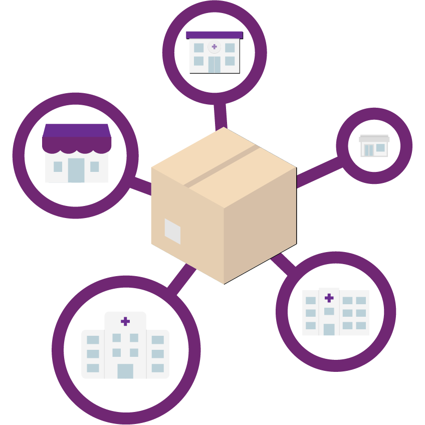 centralized icon